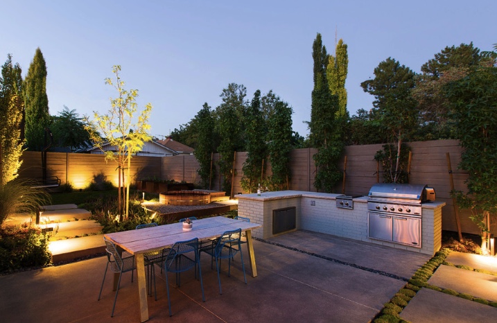 Landform Design Group